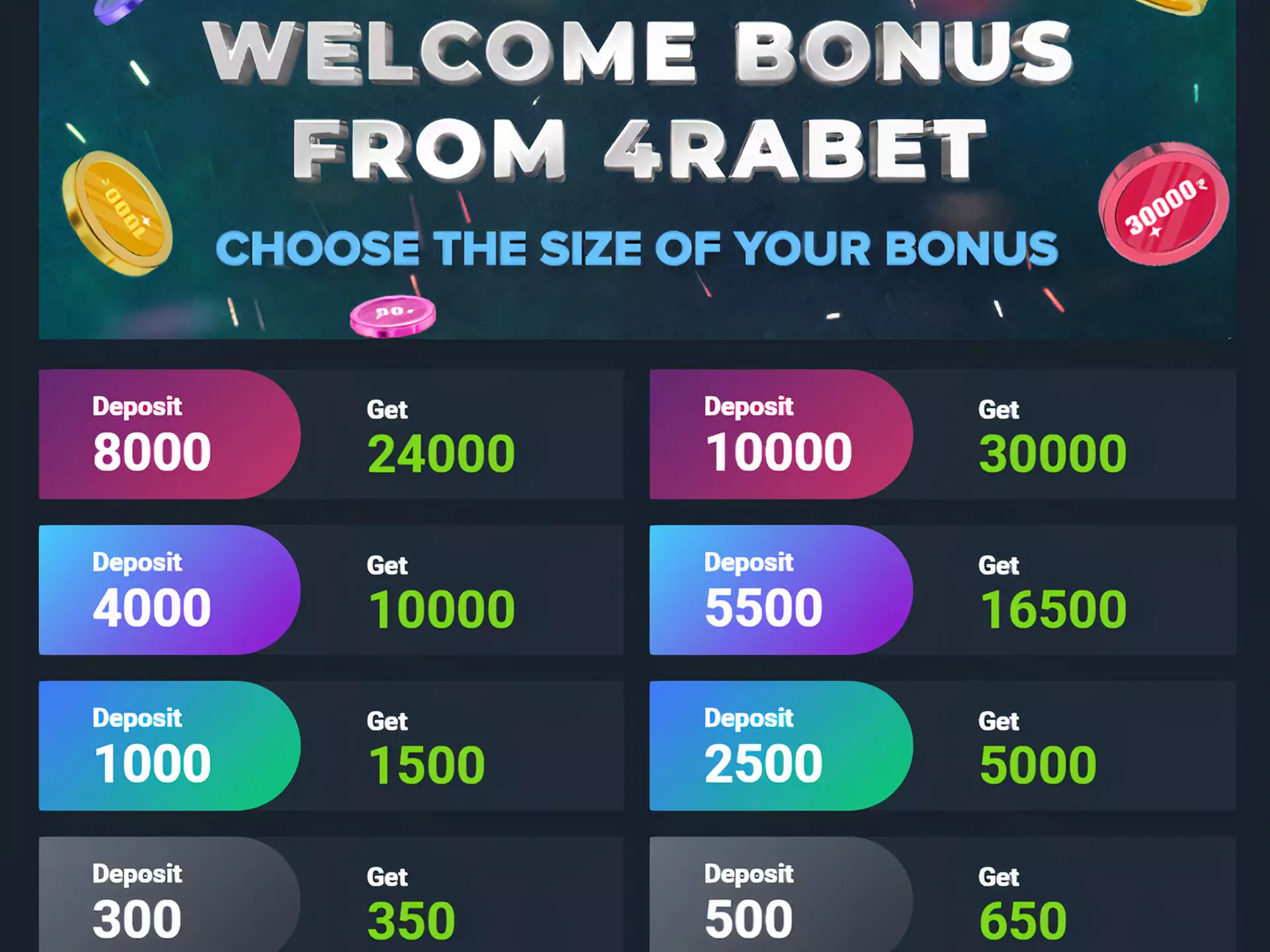 There are a lot of bonuses on deposits for new players at 4rabet.