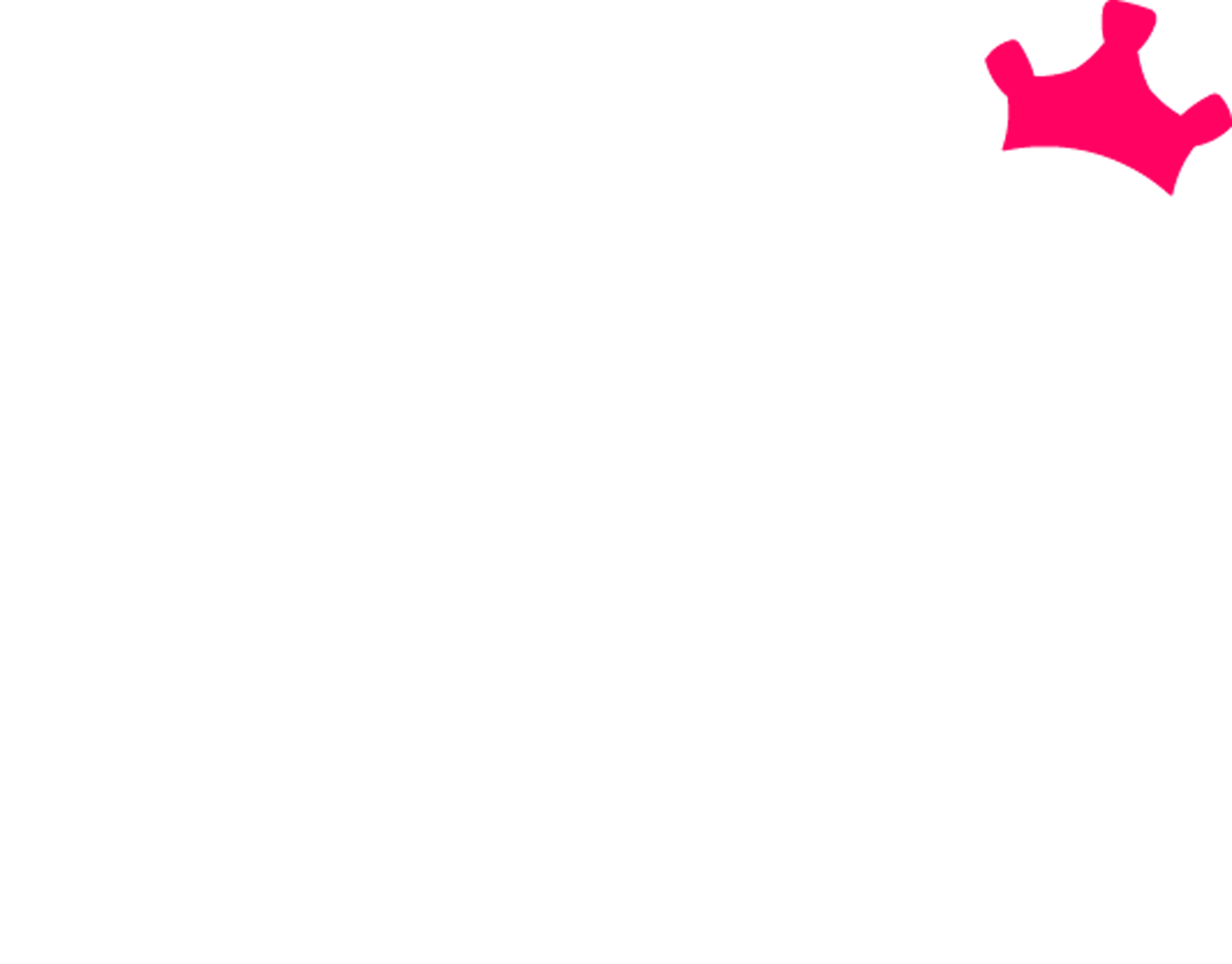 Bluechip is a great bookmaker for betting from India.