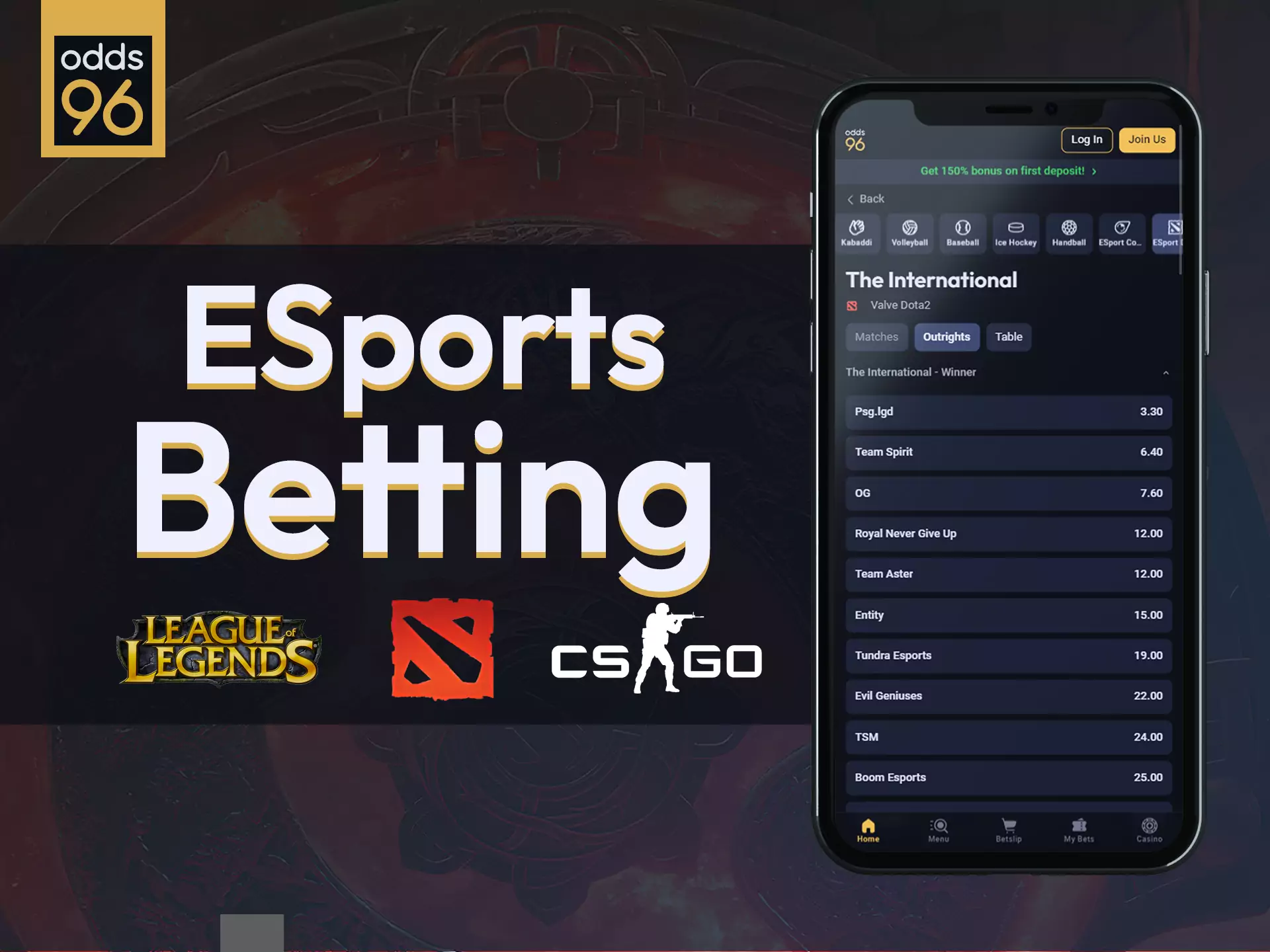 Place bets on esports and win with Odds96.