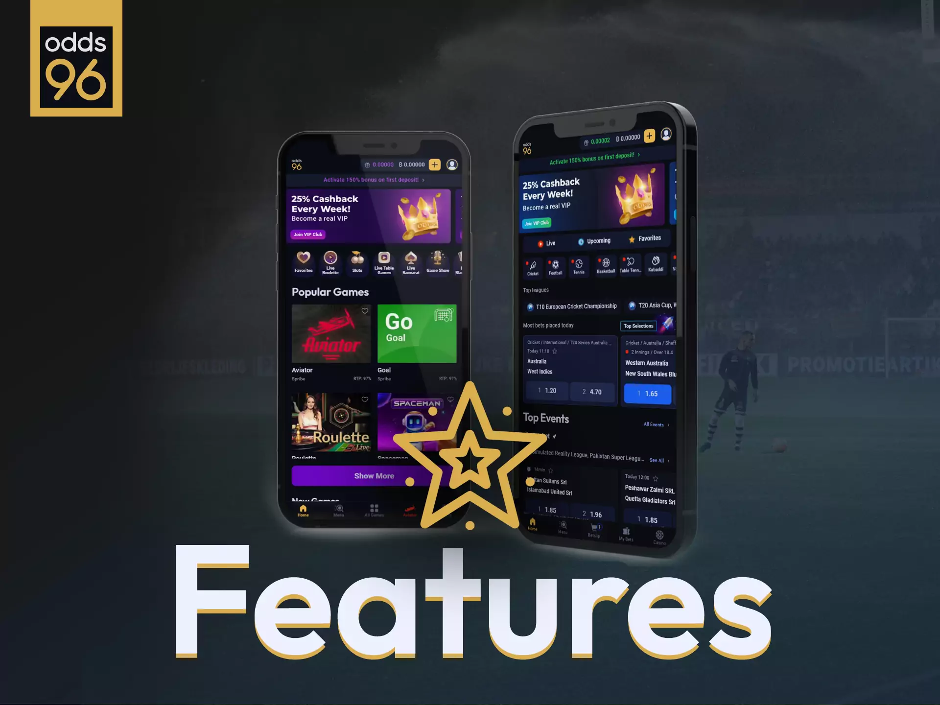 Learn all about the features and benefits of Odds96.