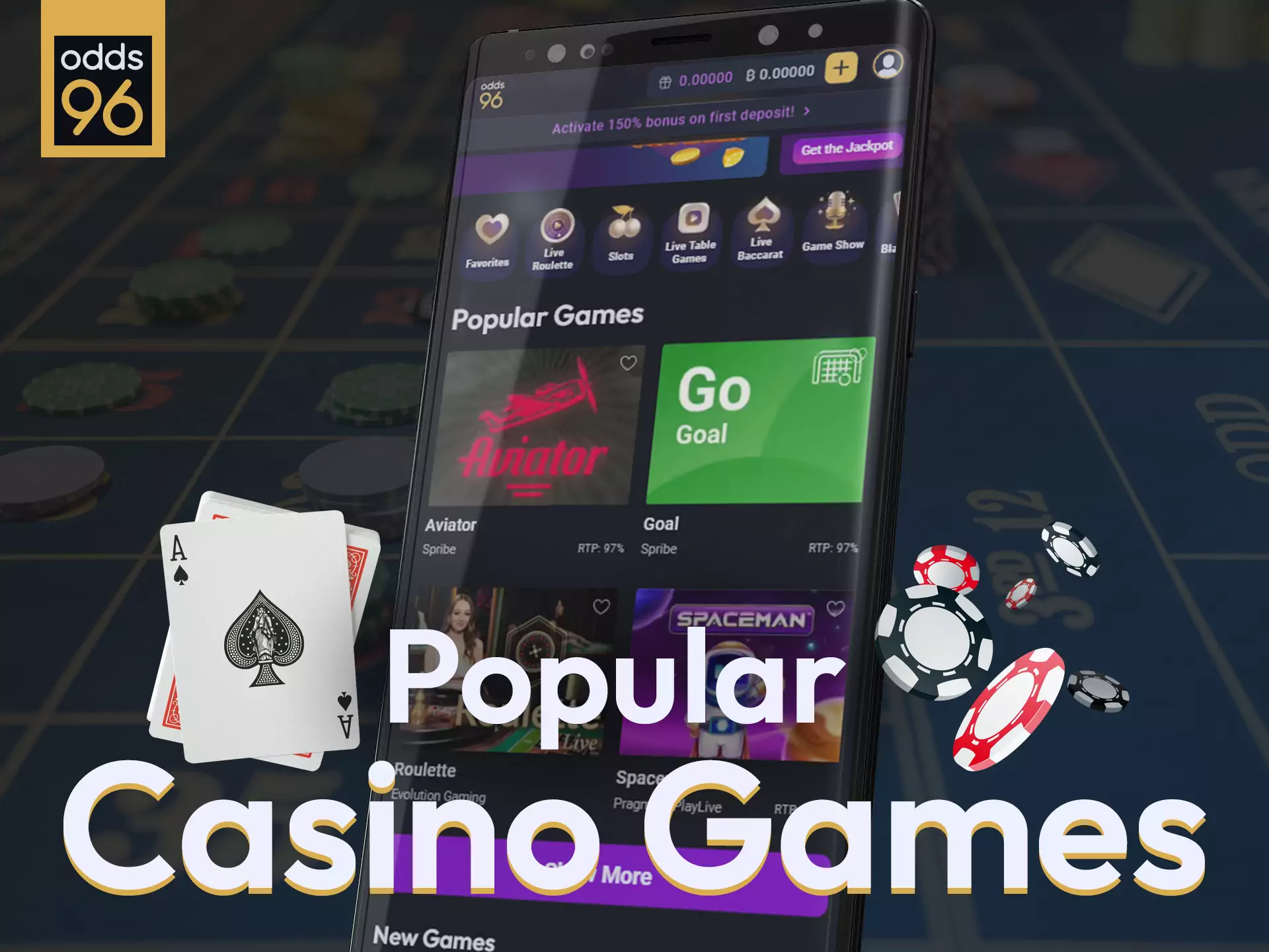 Play the most popular casino games in Odds96.
