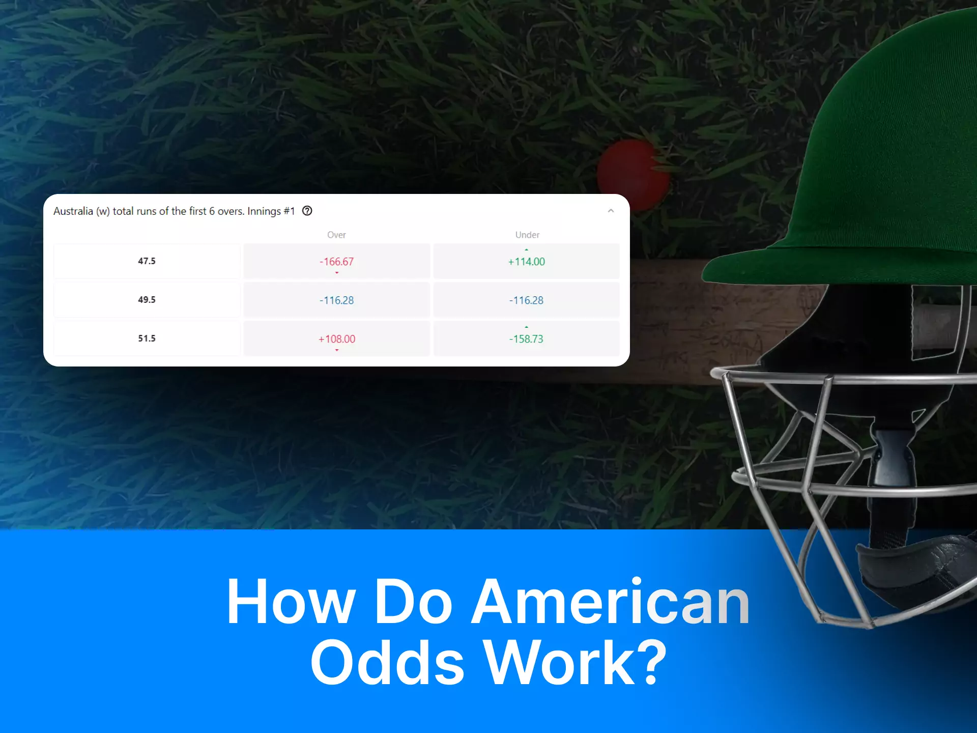 Learn how American coefficients work.