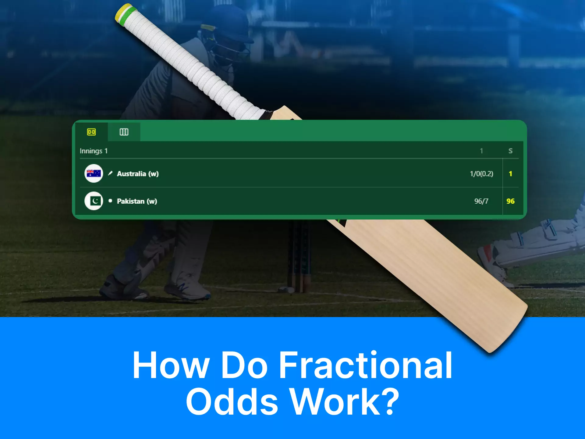 Learn more about fractional odds on bets.