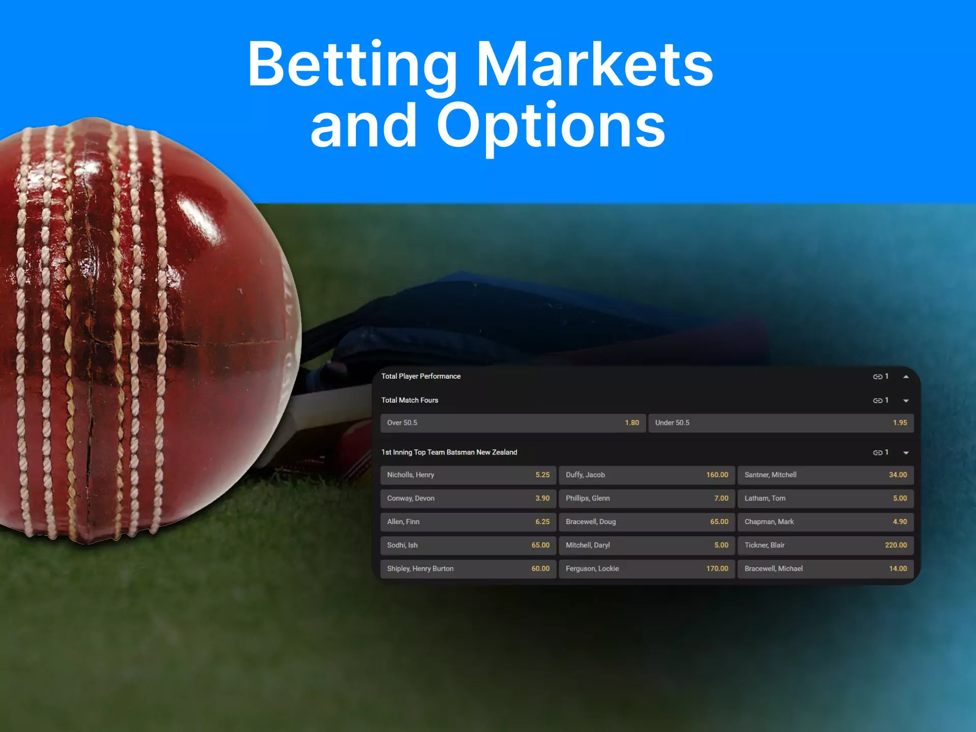 Learn more about the markets you can bet on and their options.