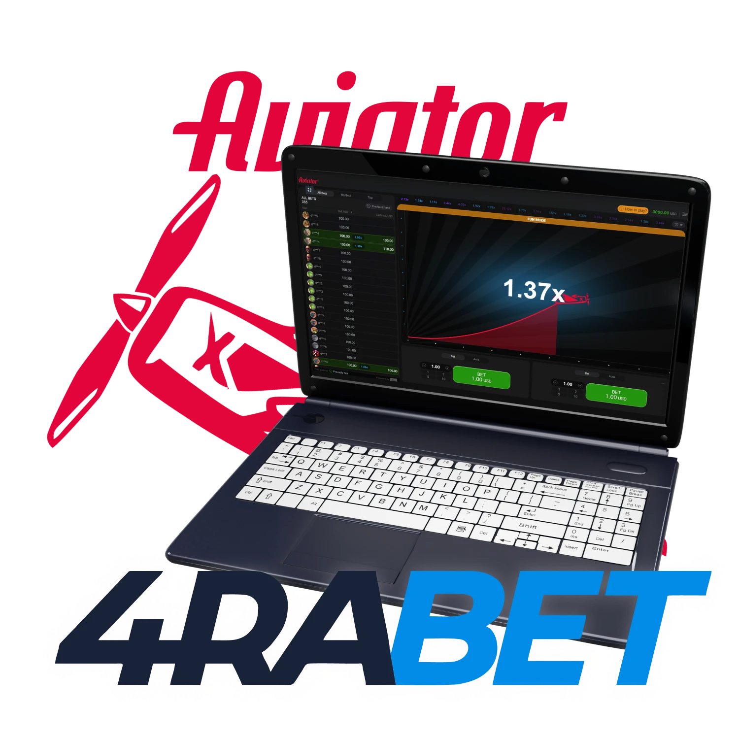 Learn how to play Aviator on the 4rabet website.