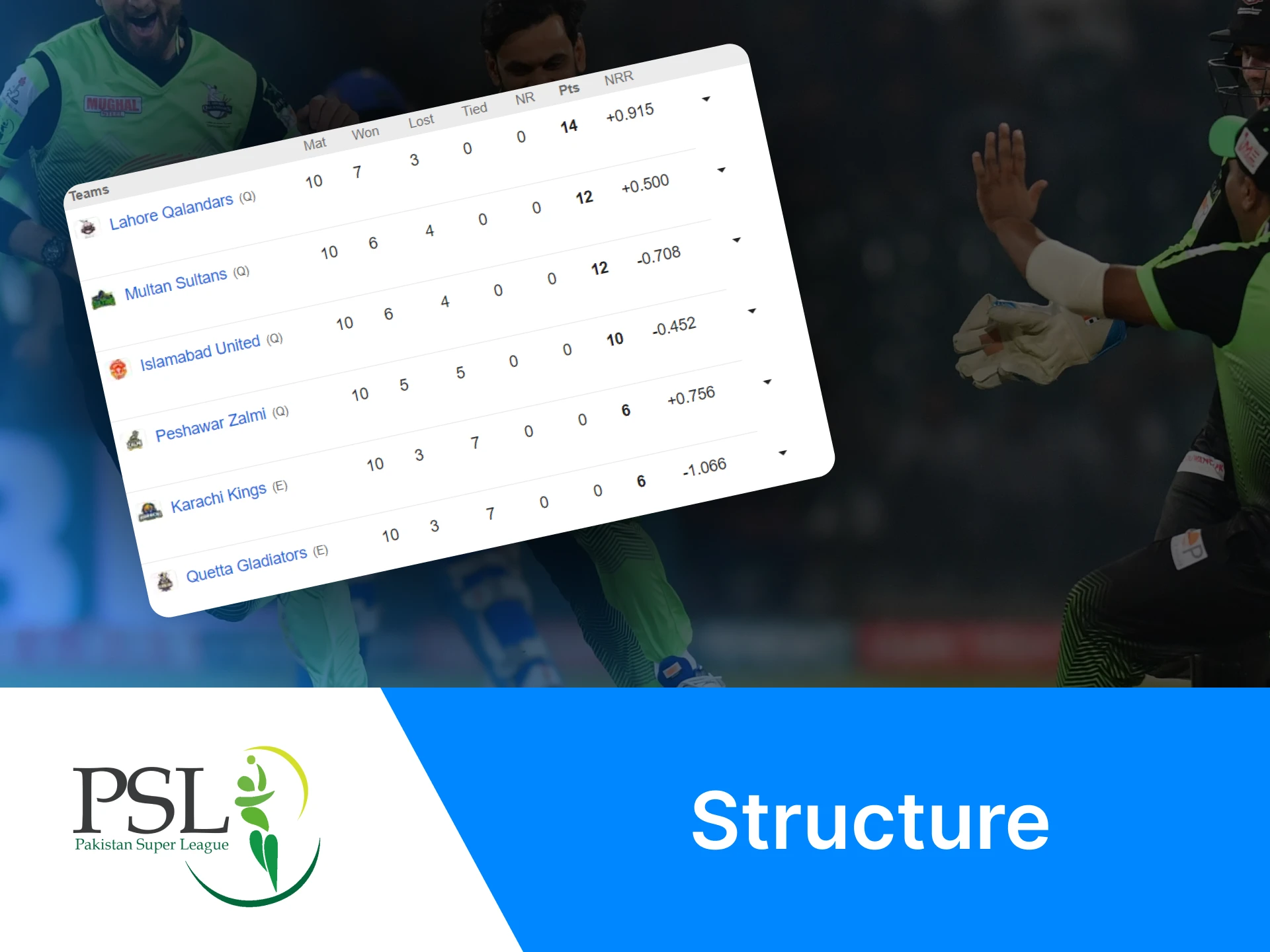 PSL has a specific structure like any tournament.