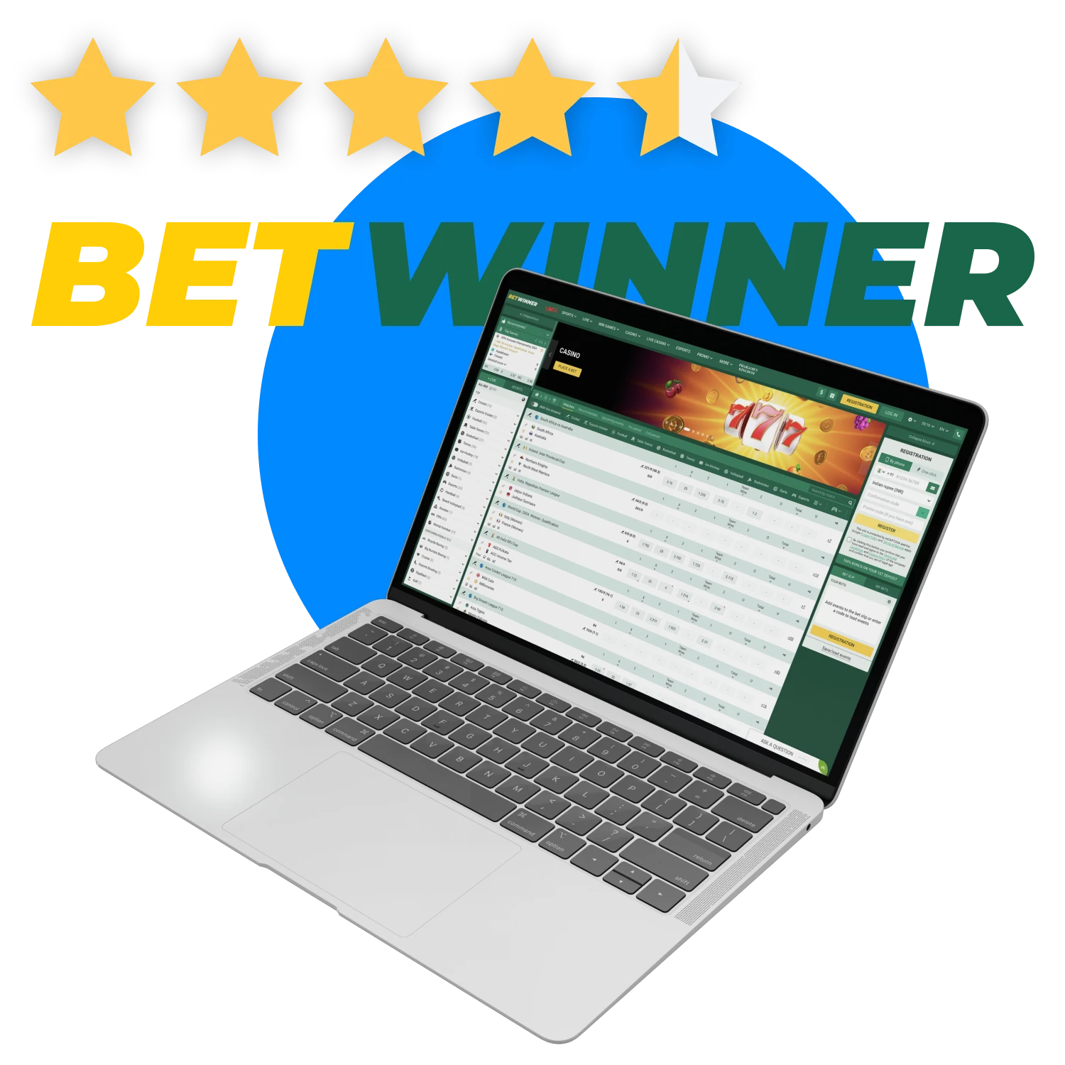 Verified reviews of Betwinner in India.