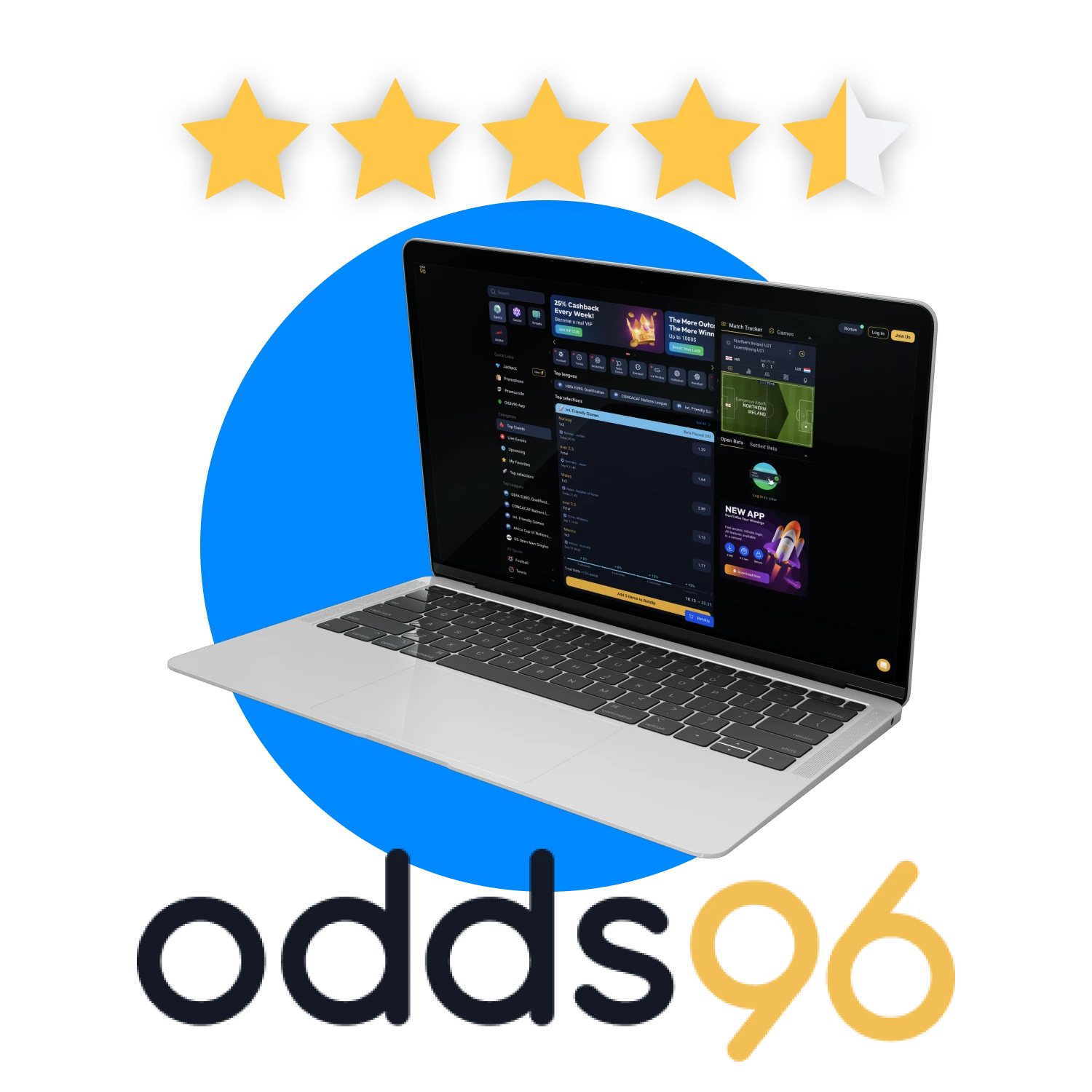 Verified reviews of Odds96 in India.