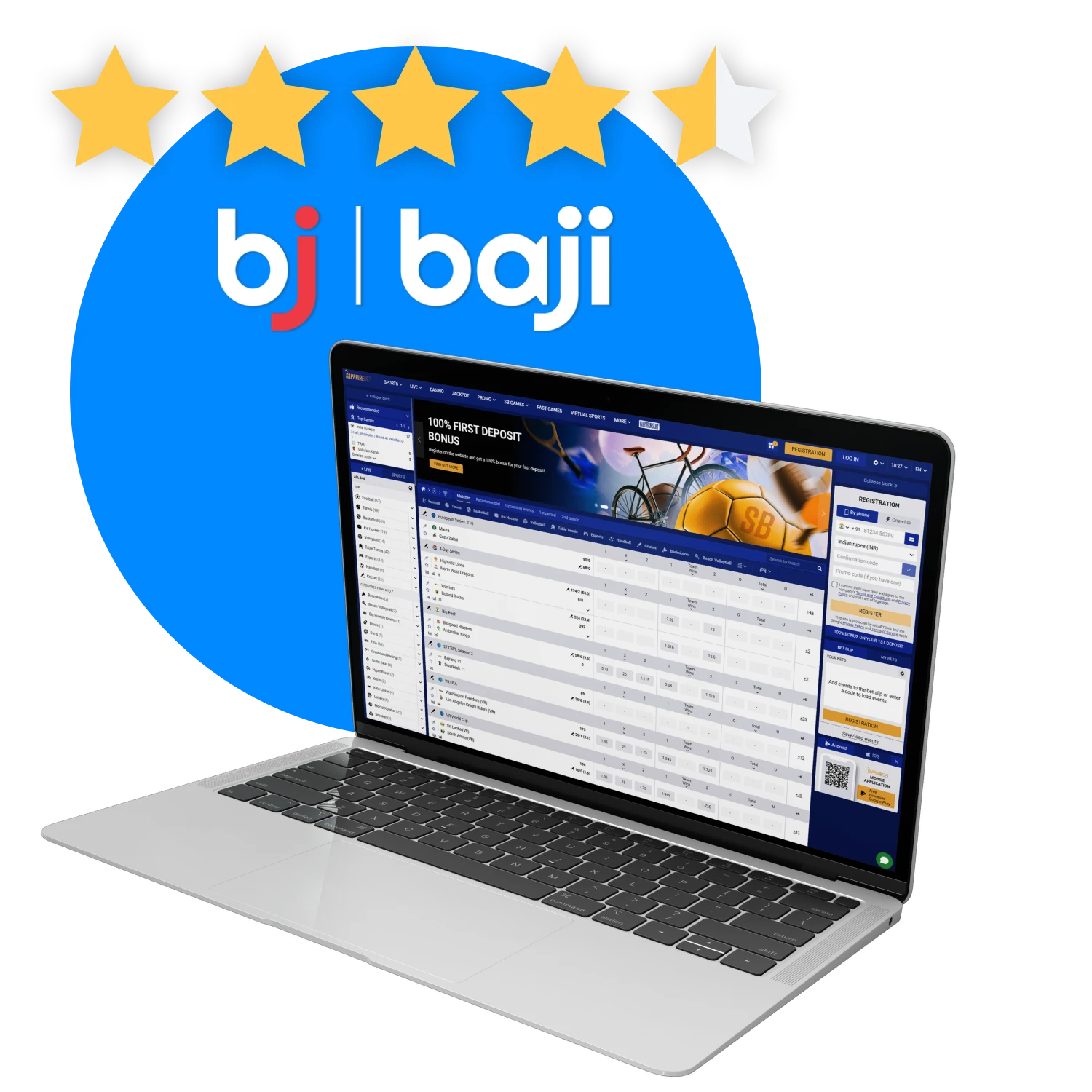 See what people are saying about the brand Baji.